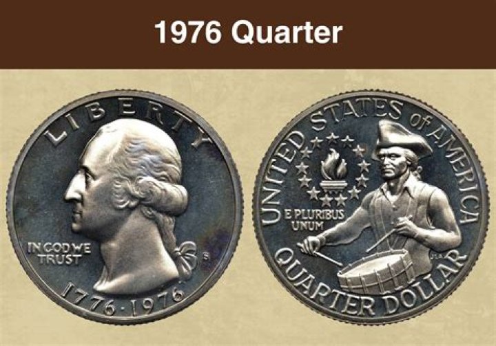 1976 Canadian Quarter Value | Find Out How Much it's Worth!