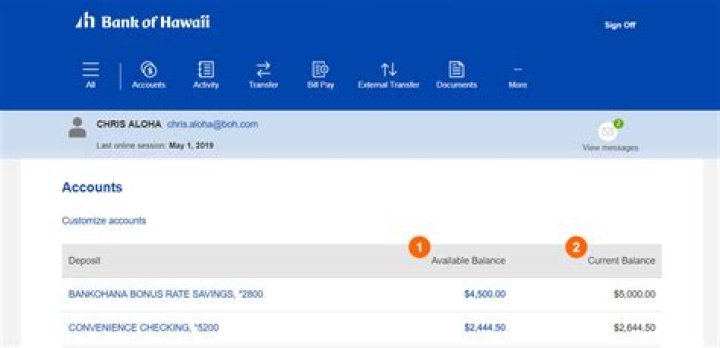 Bank of Hawaii: Discover the Perfect Account for Your Needs
