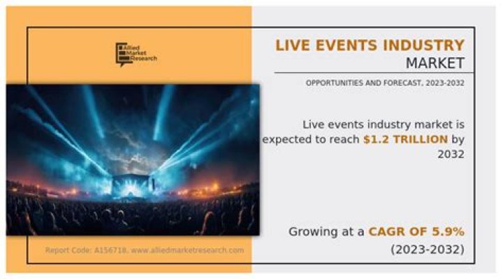 Biogen Live Events: Your Gateway to Industry Insights