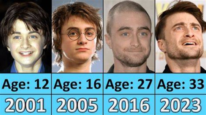 Daniel Radcliffe's Age in 2001: Shocking Revelation