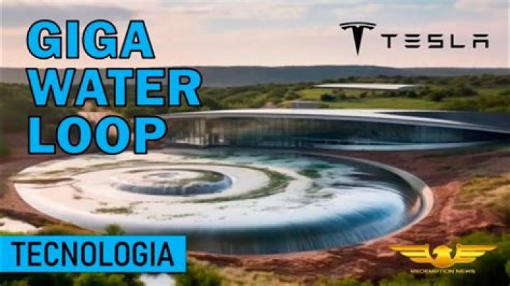 Discover the Cutting-Edge Giga Water Loop for Sustainable Cooling!