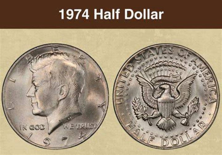 Discover the Intriguing History of Mint Mark Half Dollars