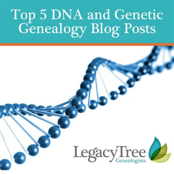 Discover Your Genetic Legacy with Progenity DNA Testing