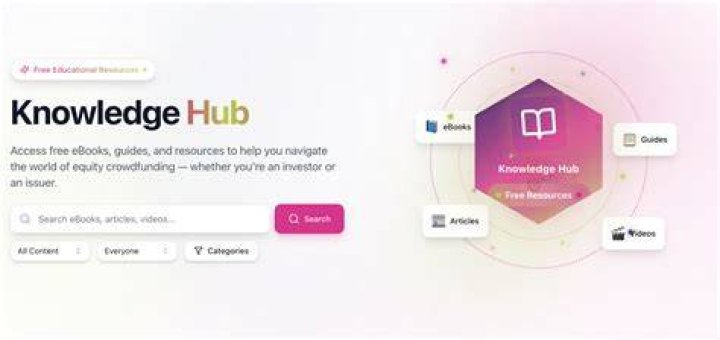 Discovering Allshub: The Ultimate Hub of Knowledge and Resources