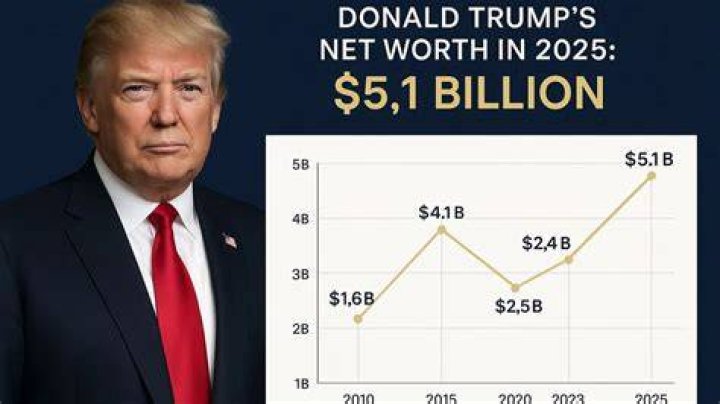 Donald Young's Net Worth: A Look at His Earnings and Investments