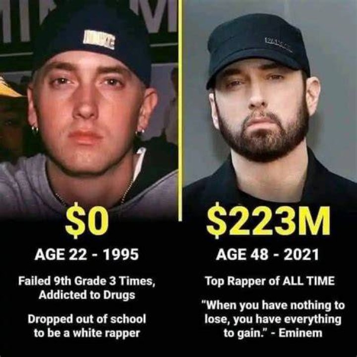 Eminem: A Controversial Figure in the Music Industry