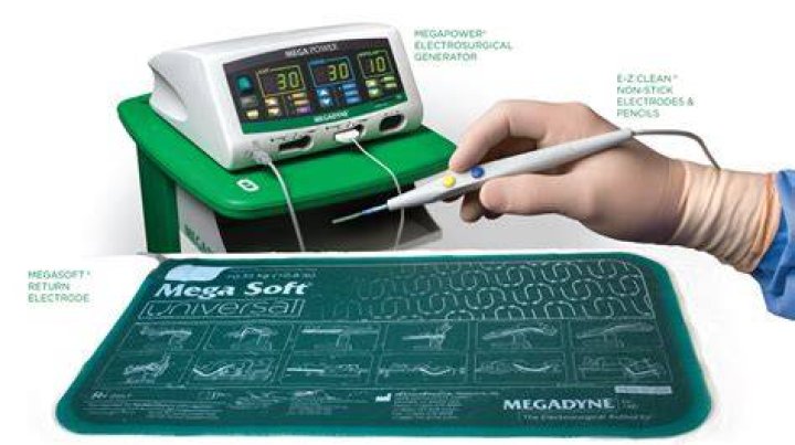 Ethicon Megadyne: Discover Innovative Surgical Solutions