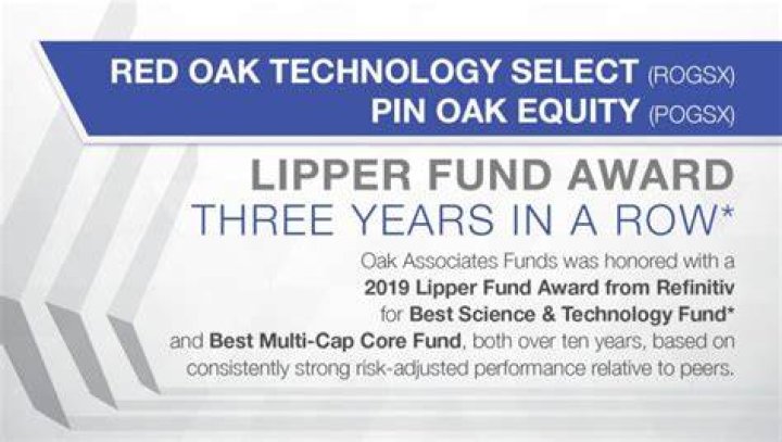 Explore the Cutting-Edge Red Oak Technology Select Fund for Investment Success