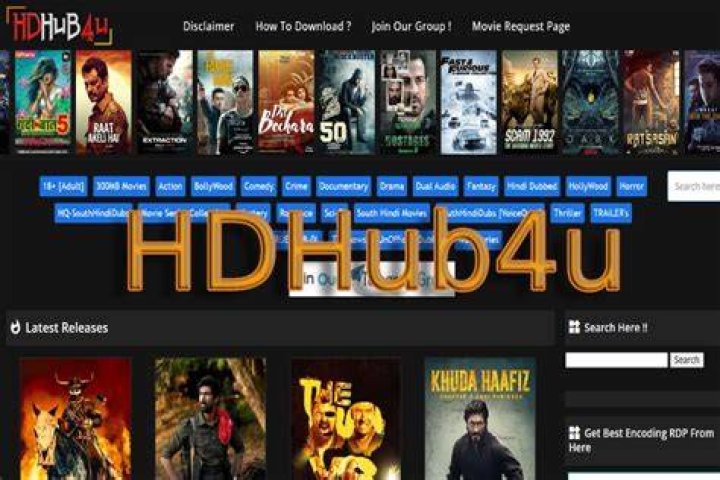 Exploring the Chilling Realm of HD Hub 4 U Horror