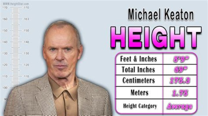 Exploring the Height of Michael Keaton: More Than Just a Number