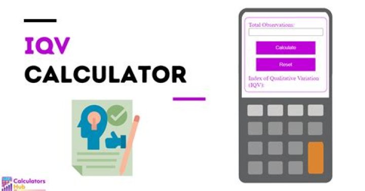 Free IQV Calculator: Measure Your Company's Share of Voice