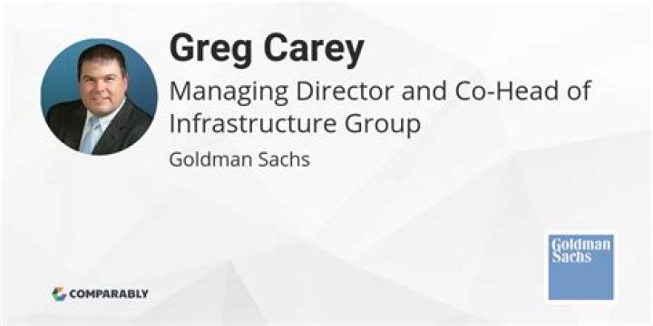 Greg Carey: Goldman Sachs Veteran and Tech Industry Leader