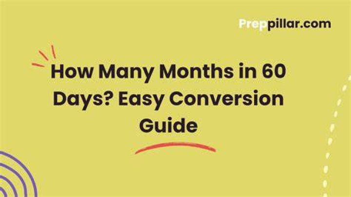 How Many Years is 261 Months? - Easy Conversion Guide