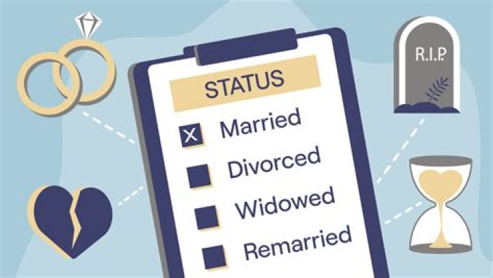 Jamie Iamond's Marital Status: The Ultimate Guide to Who She's Married To