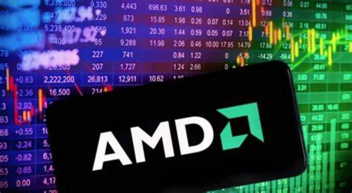 Latest Intuit Stock Price Prediction for 2025