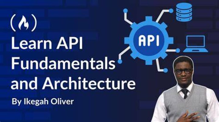 Learn the Fundamentals of the Mastercard API Today