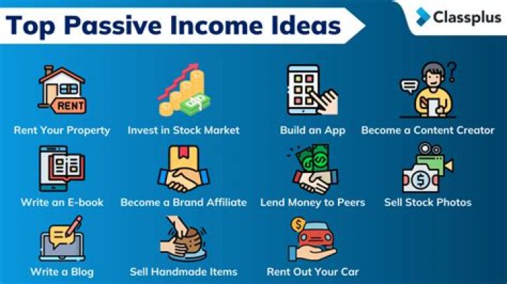 [Profitable Guide] How to Sell Private Content and Earn Passive Income