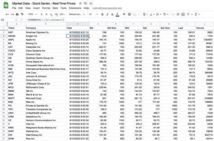 Real-Time Universal Matter (UNIV) Stock Price and Market Data