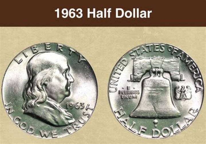 Stunning 1963 Half Dollar: A History of Value and Design