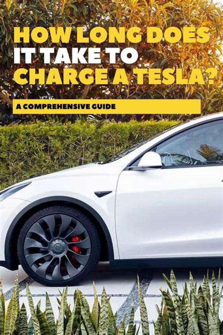 Tackling Tesla Charge Challenges: A Comprehensive Guide