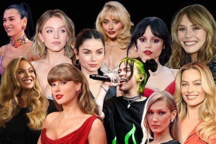 The Allure of the Hottest Women in the World