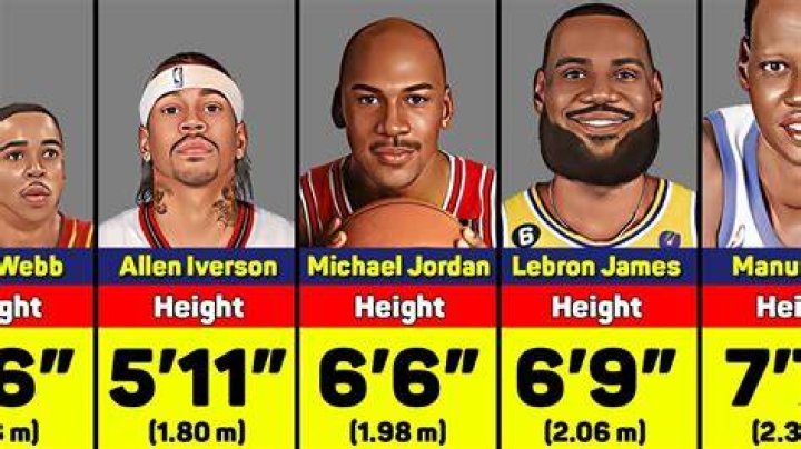 The Astonishing Height of LeBron James: A Comprehensive Exploration