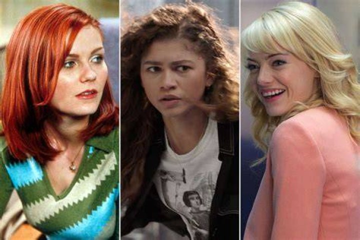The Complete Guide to Marvel's MJ: Actresses Who Played MJ in Spider-Man Films