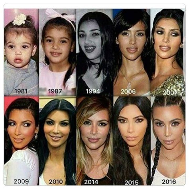 The Definitive Guide to the Kardashian Sisters: Age Order from Oldest to Youngest
