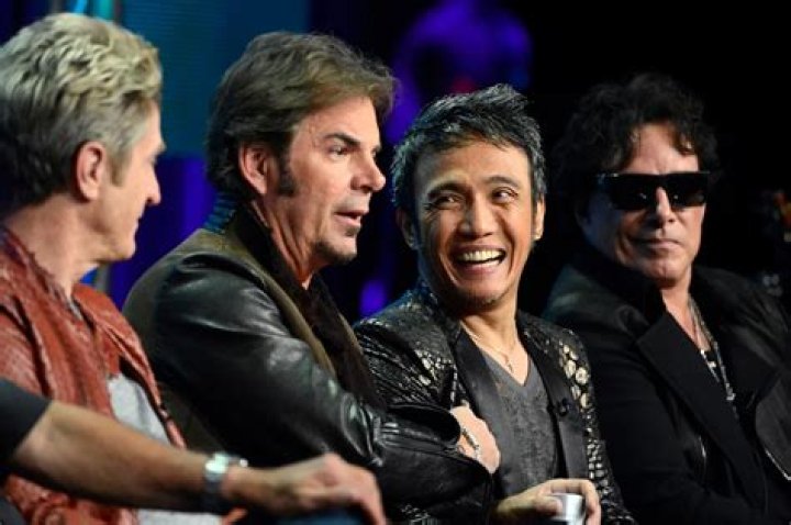The Enchanting World of Lukebs Band Members: A Musical Journey