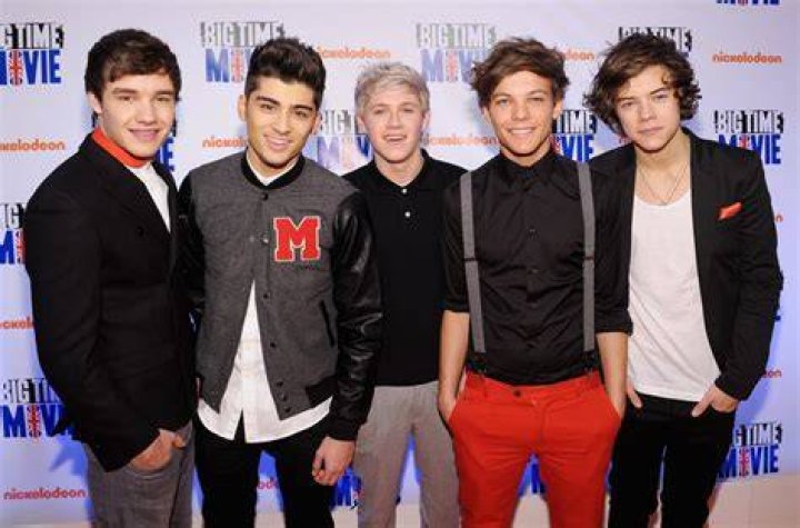 The Fascinating Journey of One Direction: How Old is the One Direction Group?