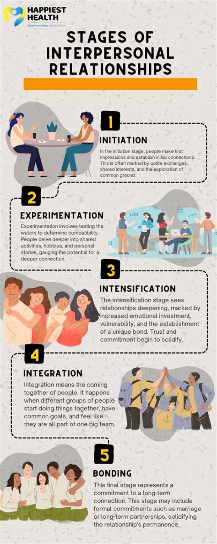 The Fascinating World of Shannonharpe Relationships: A Journey Through Personal and Interpersonal Dynamics