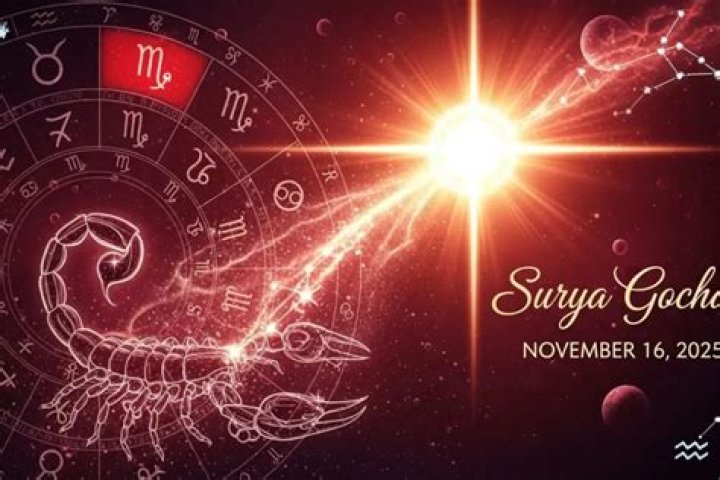 The Intriguing World of Nov 18 Zodiac: A Deep Dive into the Mysterious Scorpio