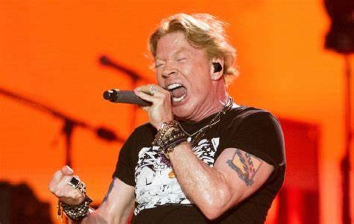 The Latest on Axl Rose: Updates and Insights