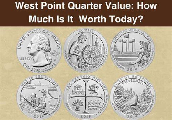 The Ultimate 2016 Quarters Collection: Discover the Best Quarters Today