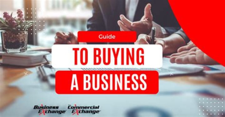 The Ultimate Guide: How to Buy a Business Property with Ease