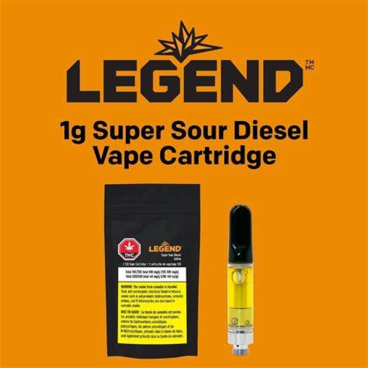 The Ultimate [LEGEND VAPE CARTRIDGE REVIEW]: Experience the Legend in Vaping
