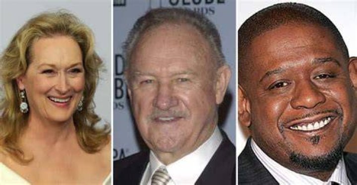 Top Actors and Actresses in "In the Heat of the Night"