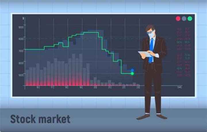 Ultimate Guide to SLGE Stock Performance and Analysis