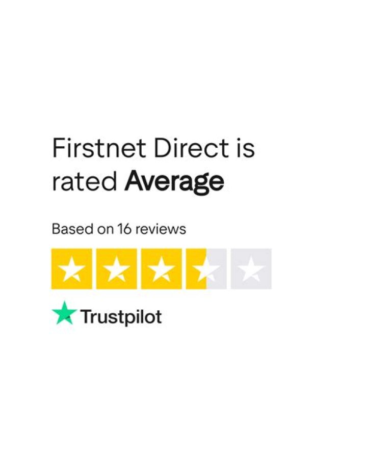 Unbiased 2024 FirstNet Reviews: What's the Buzz?