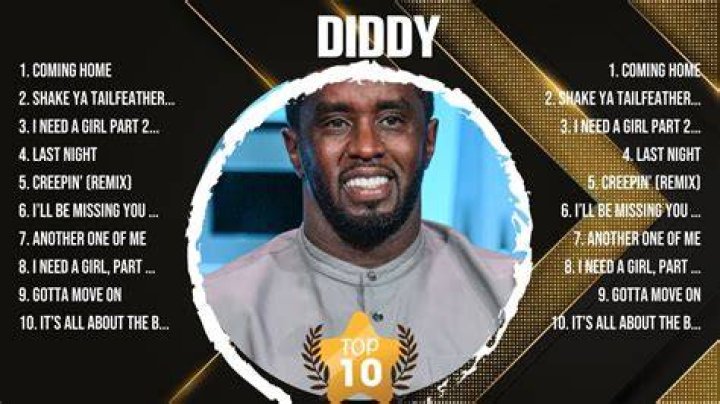 Uncover Diddy's Musical Masterpieces: Essential Diddy-Produced Songs
