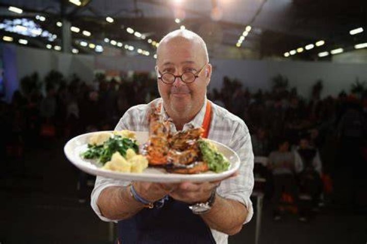 Unveiling Andrew Zimmern Net Worth: A Culinary Icon's Journey to Success
