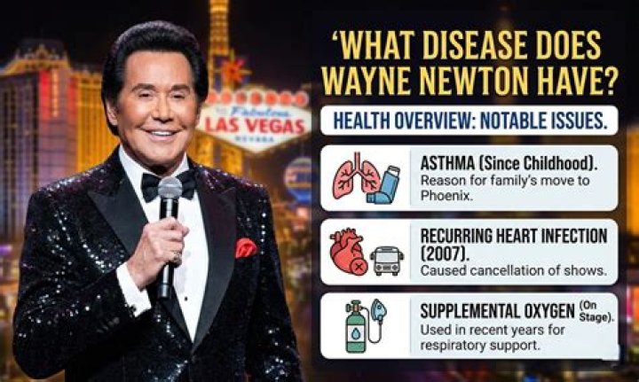 Unveiling the Health Struggles of Wayne Newton: What Disease Does He Have?