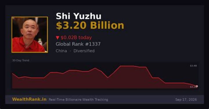 What's Shi Smith's Fortune? Explore His Net Worth